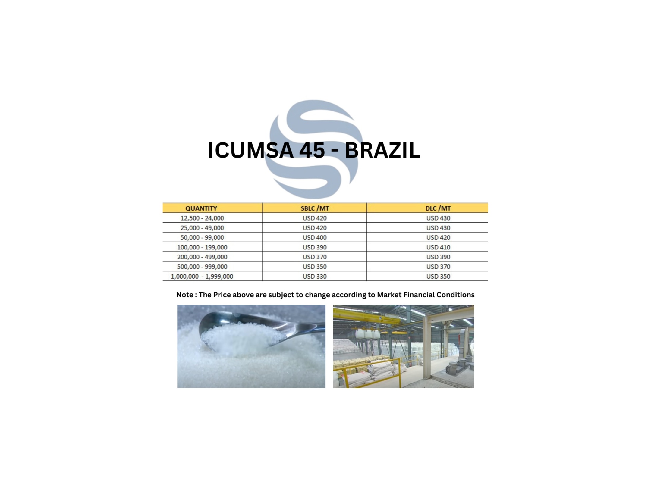 Icumsa 45 Brazilian sugar 1