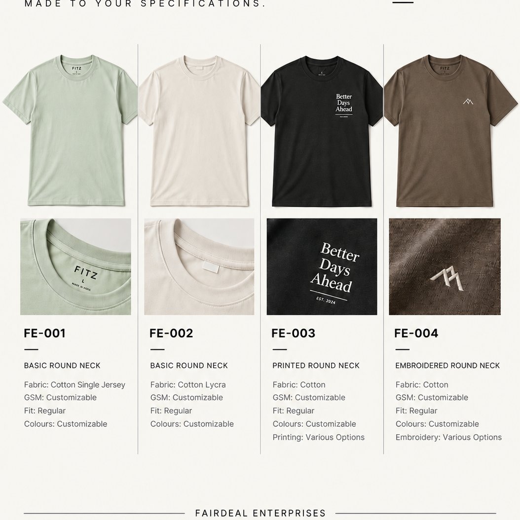 Custom Men's Cotton T-Shirts | Private Label Manufacturing