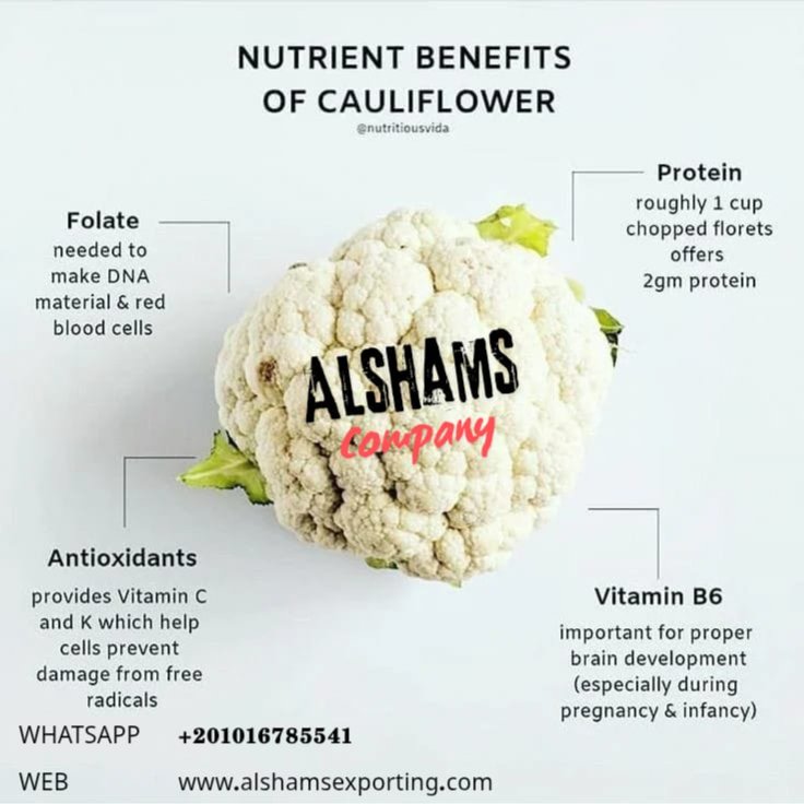 Frozen Cauliflower