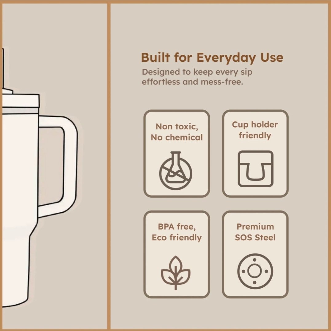 Large Capacity Insulated Tumbler Mug 1 With Handle And Straw 1200 ML Approx 7