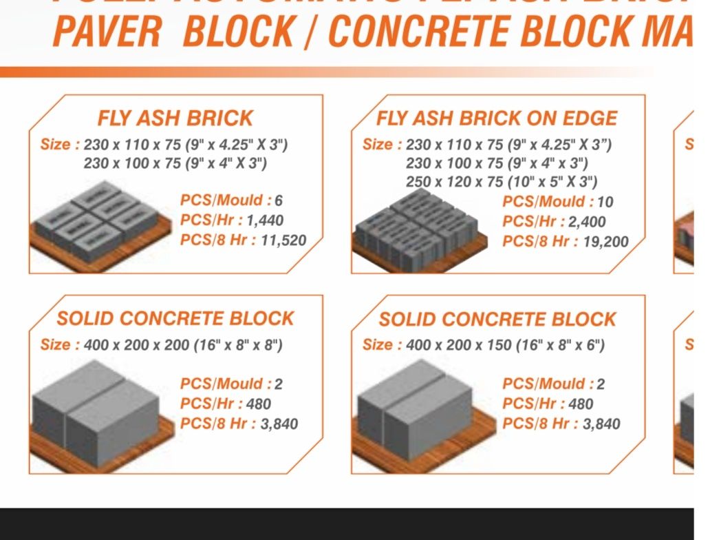 Fly Ash Bricks - Wholesale Construction & Building Machinery