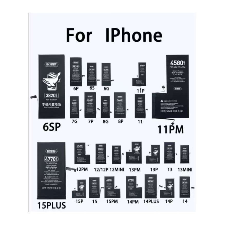 Mobile Phone Battery - Wholesale Electronic Components